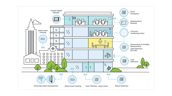 giới thiệu Quản Lý tòa nhà Vận Hành Tòa Nhà Chuyên Nghiệp 1